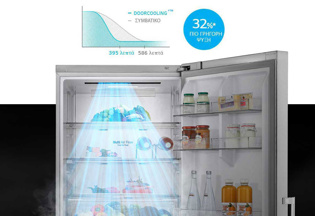 Στη φωτογραφία απεικονίζεται η τεχνολογία door cooling στην πόρτα του ψυγείου