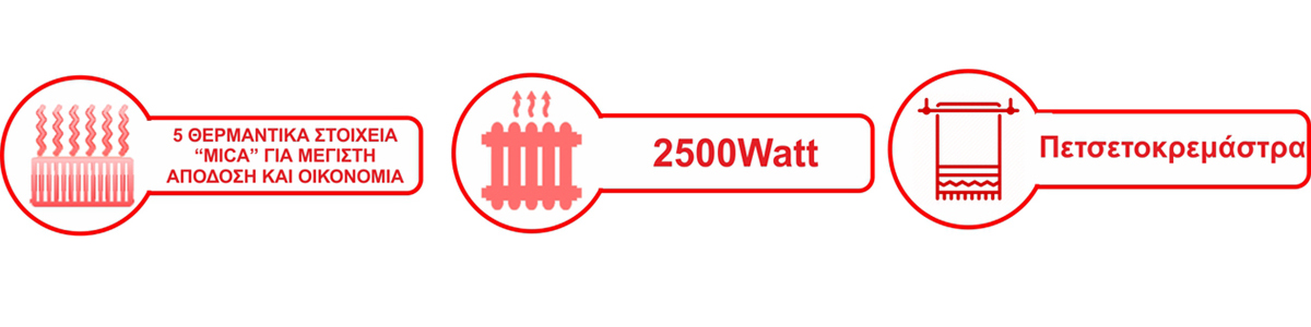 Στην εικόνα απεικονίζεται το θερμαντικό πάνελ Mica MPH-20035 τοποθετημένο σε ένα σαλόνι.