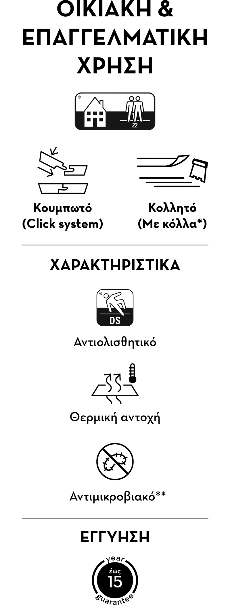 Icons χαρακτηριστικών οικιακής & επαγγελματικής χρήσης.