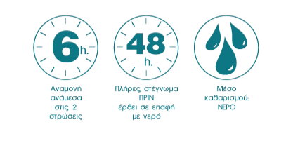Icons για την εφαρμογή του χρώματος
