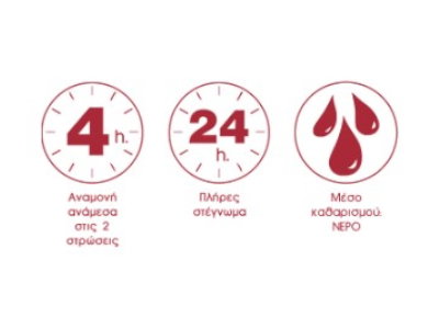 Icons για την εφαρμογή του χρώματος