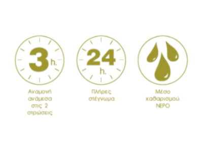 Icons για την εφαρμογή του χρώματος
