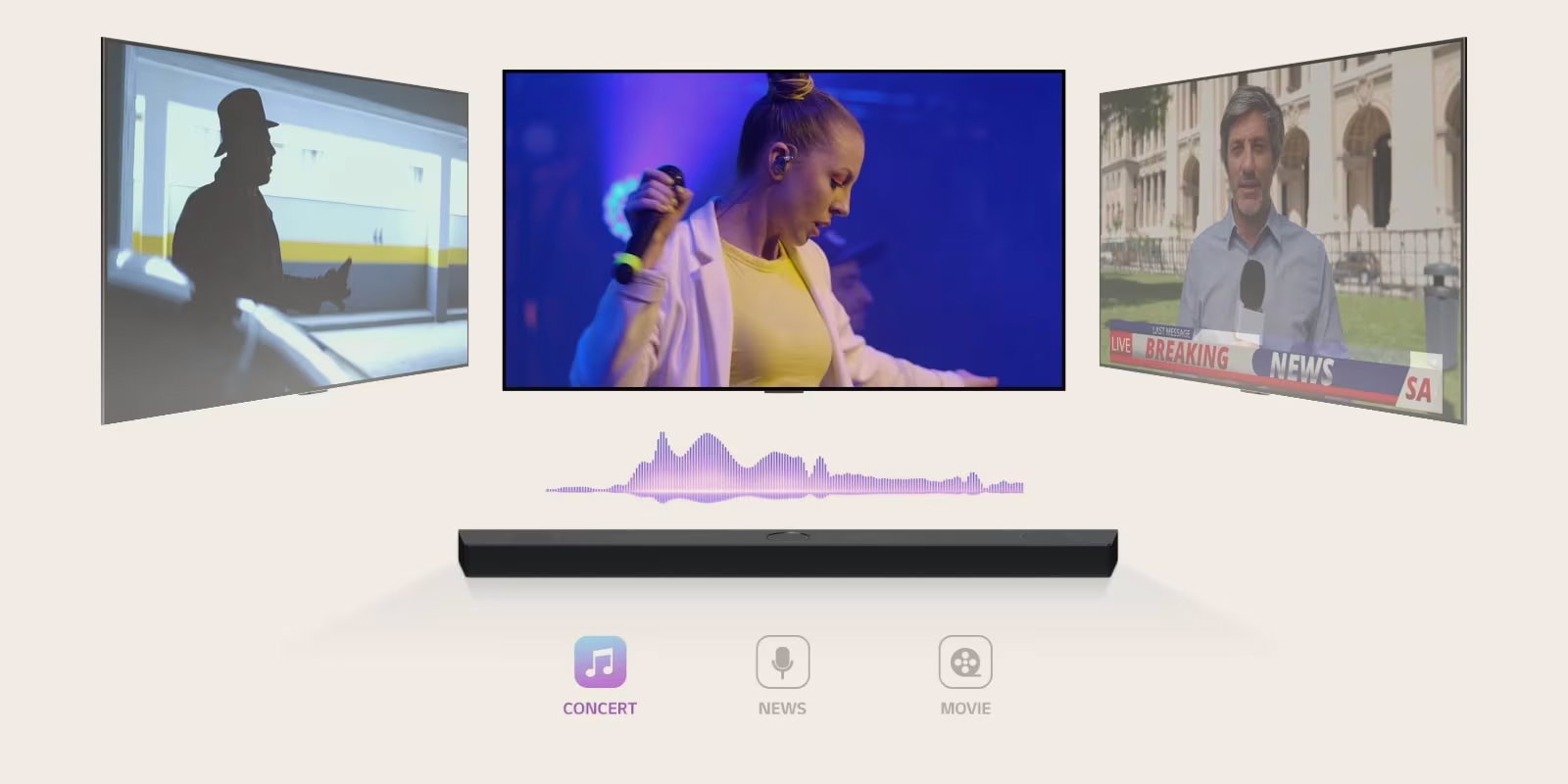 Το LG Soundbar δείχνει τρεις διαφορετικές οθόνες. Η μία ακριβώς από πάνω δείχνει πρώτα μια συναυλία όπου τραγουδά μια γυναίκα. Η οθόνη με δελτίο ειδήσεων μετακινείται στη μέση και αρχίζει να παίζει. Η οθόνη που δείχνει σκηνή δράσης με μια γυναίκα να τρέχει σε σκάλες μετακινείται στη μέση και αρχίζει να παίζει. Μεταξύ της τηλεόρασης και του soundbar, υπάρχει ένα ηχητικό κύμα που αλλάζει χρώμα όποτε η οθόνη τηλεόρασης αλλάζει, αντανακλώντας το είδος.