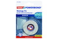 Ταινία Διπλής Όψης Tesa Powerbond Mirror 19mmx1.5M