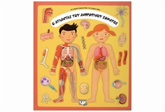 Ο Άτλας του Ανθρώπινου Σώματος