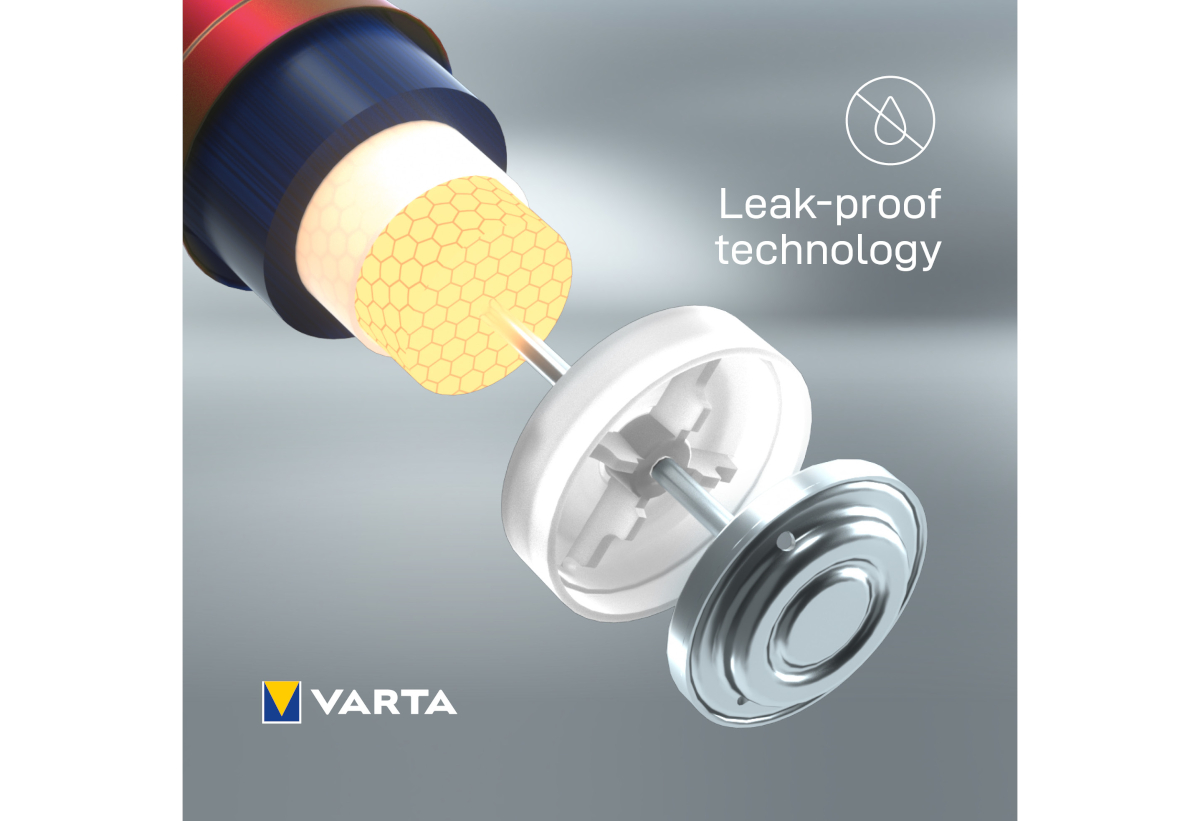 Cavo Di Prolunga Per Telecamera Di Backup Per Telecamera Di