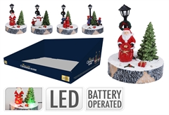 Χριστουγεννιάτικο Διακοσμητικό Τοπίο Φανάρι 13cm σε Διάφορα Σχέδια
