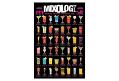 Αφίσα Pyramid Mixology 91.5x61cm