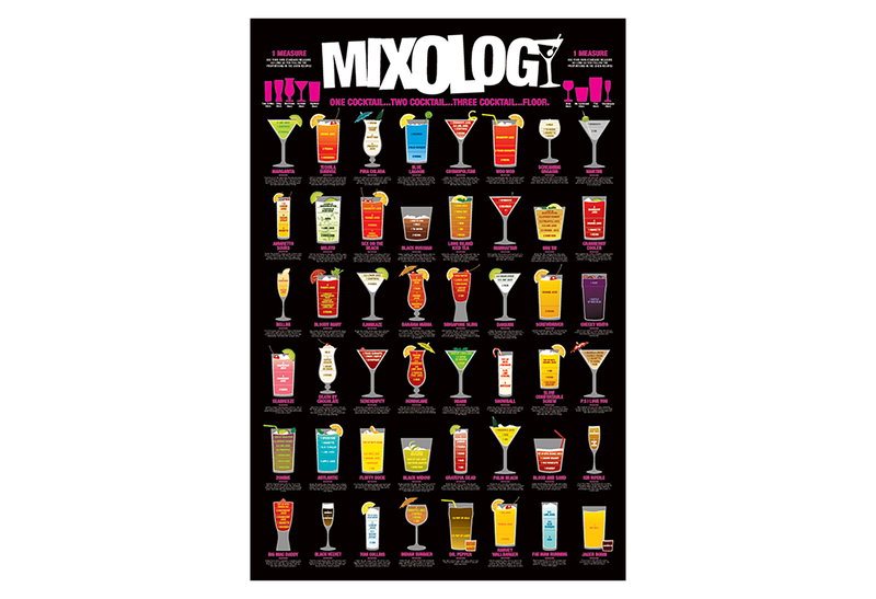 Αφίσα Pyramid Mixology 91.5x61cm