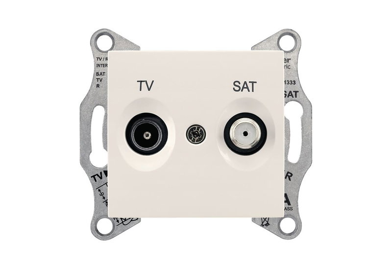 Schneider Sedna Πρίζα TV Διέλευσης-Sat Λευκή